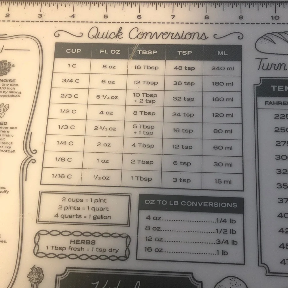 🥤 Food Network Cutting Board with Kitchen Measurements